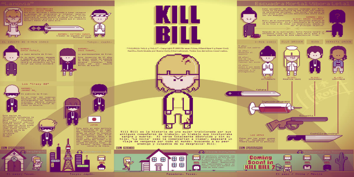 ¿Y si...la crítica de cine fuera como la de videojuegos? Hoy Kill Bill 1