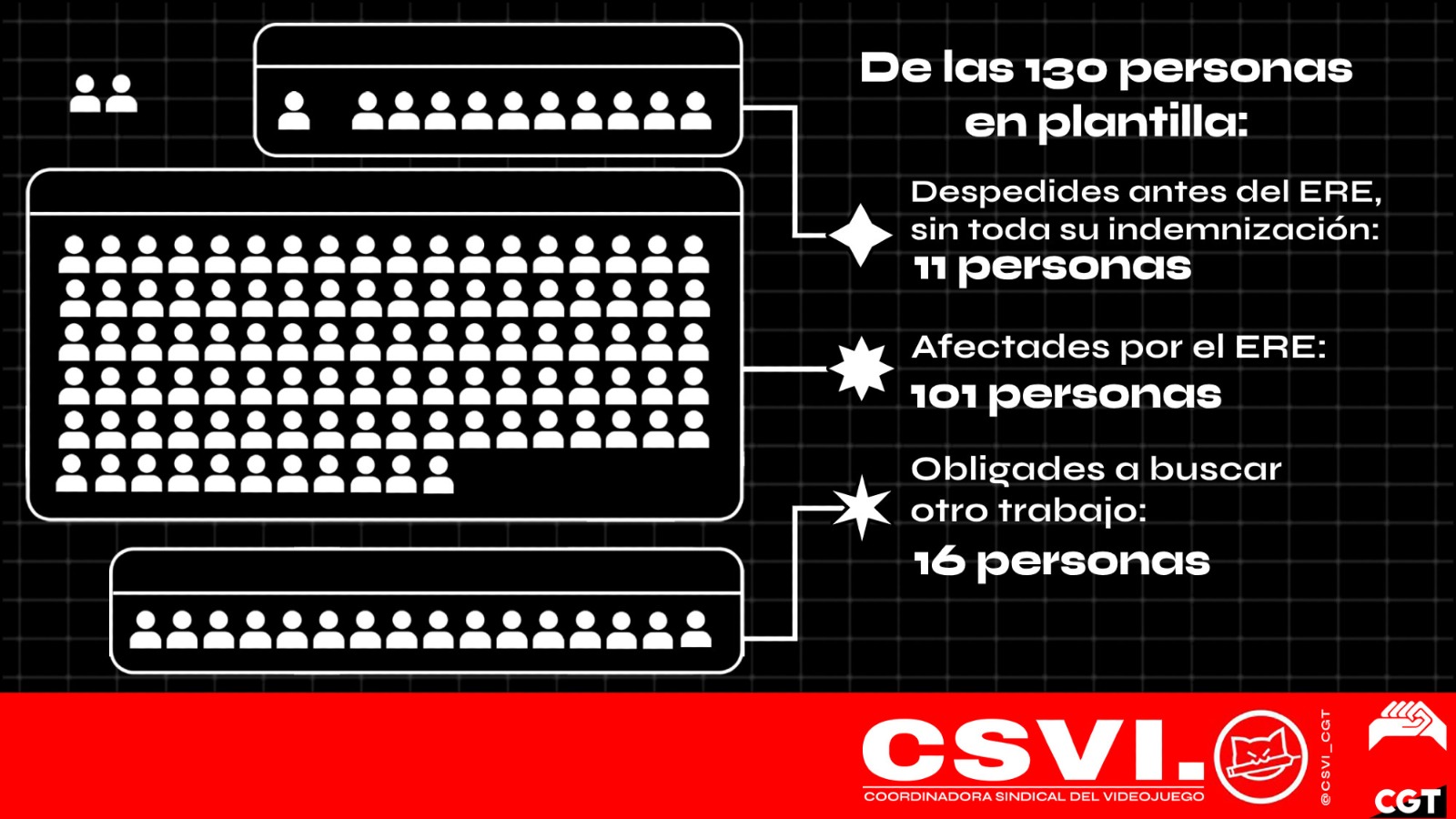 El cierre de Tequila Works contado por sus extrabajadores 3